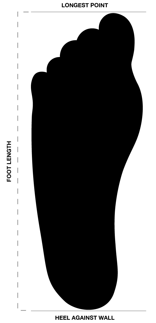 Slides Size Chart